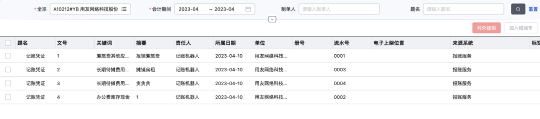 业财融合