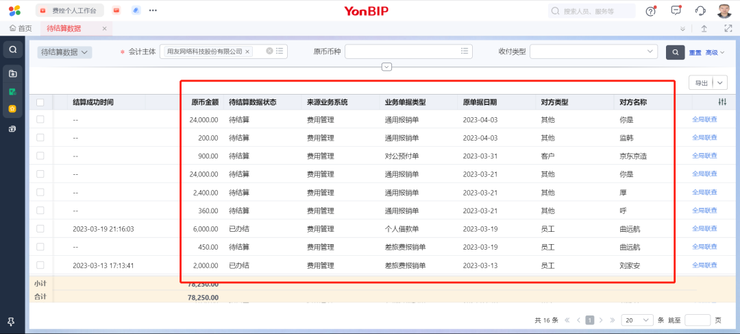 业财融合