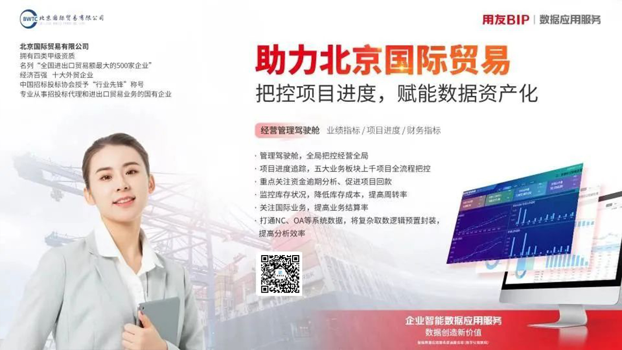 用友