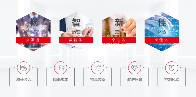 用友