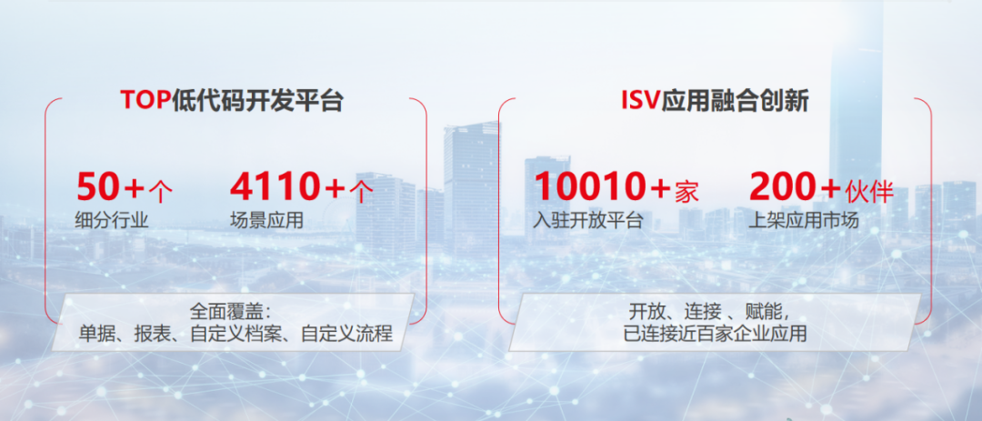 畅捷通