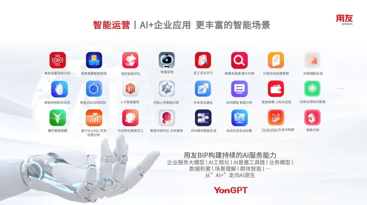 用友YonSuite 用友YonSuite