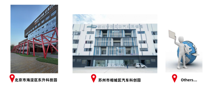 用友YonSuite