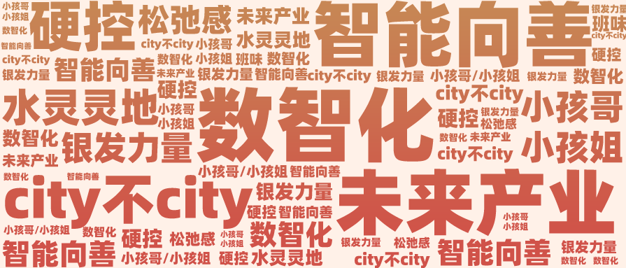 用友YonSuite