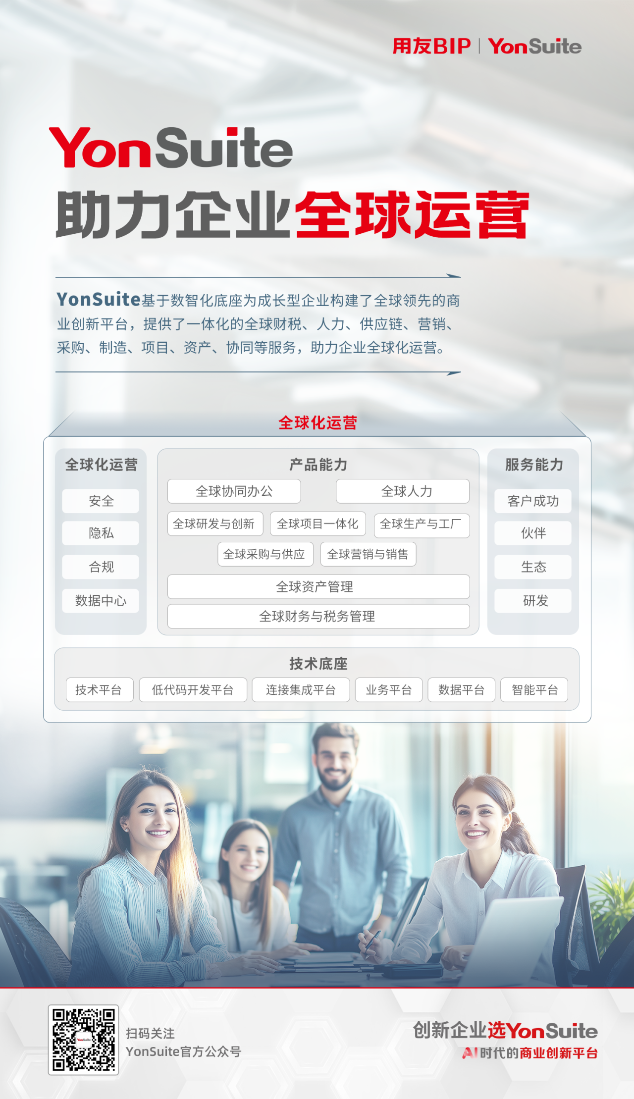 用友YonSuite