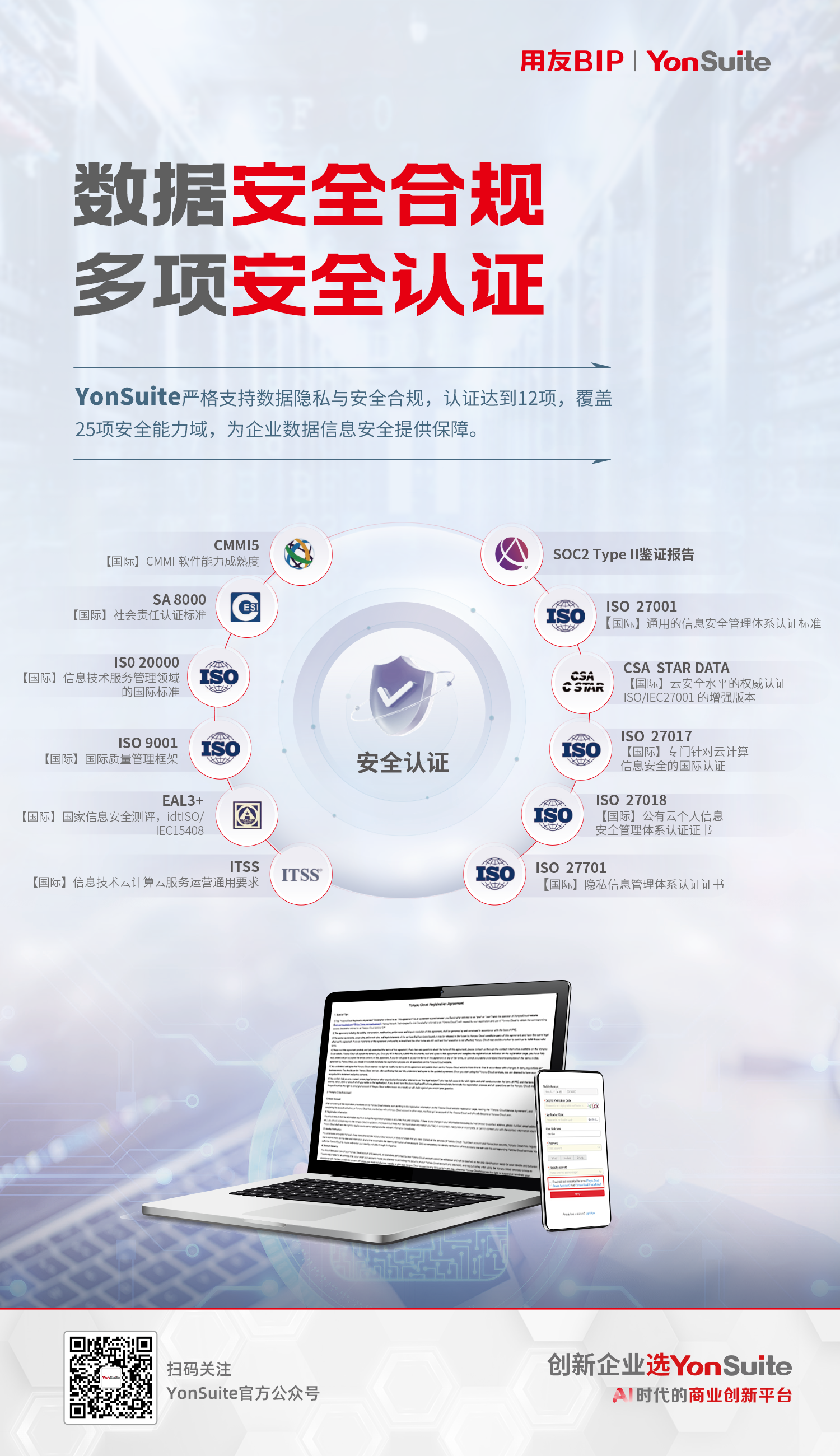 用友YonSuite