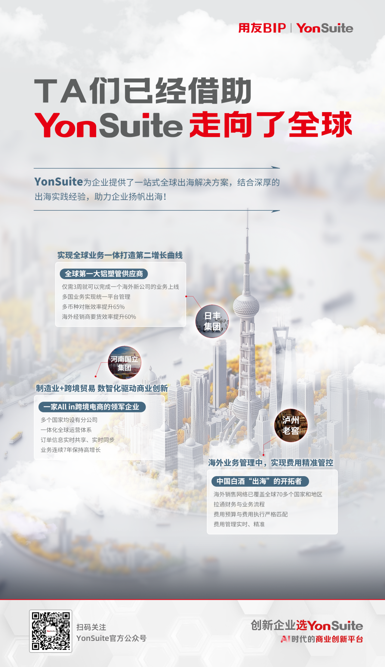 用友YonSuite