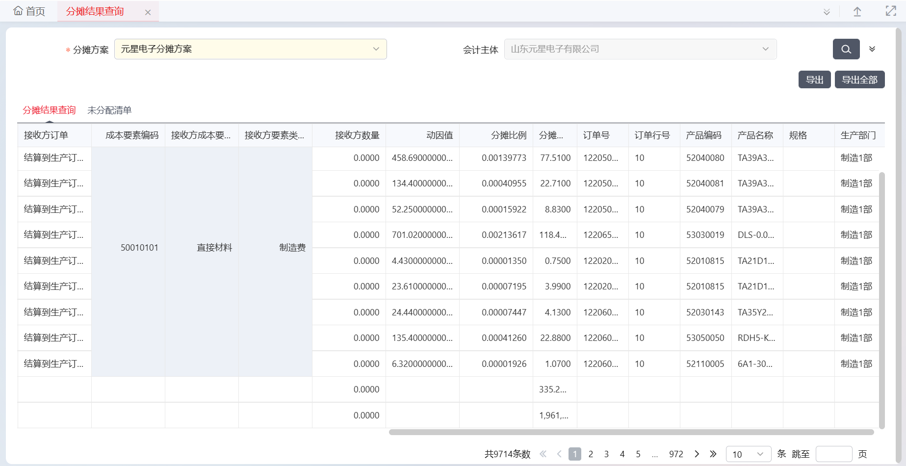 用友YonSuite