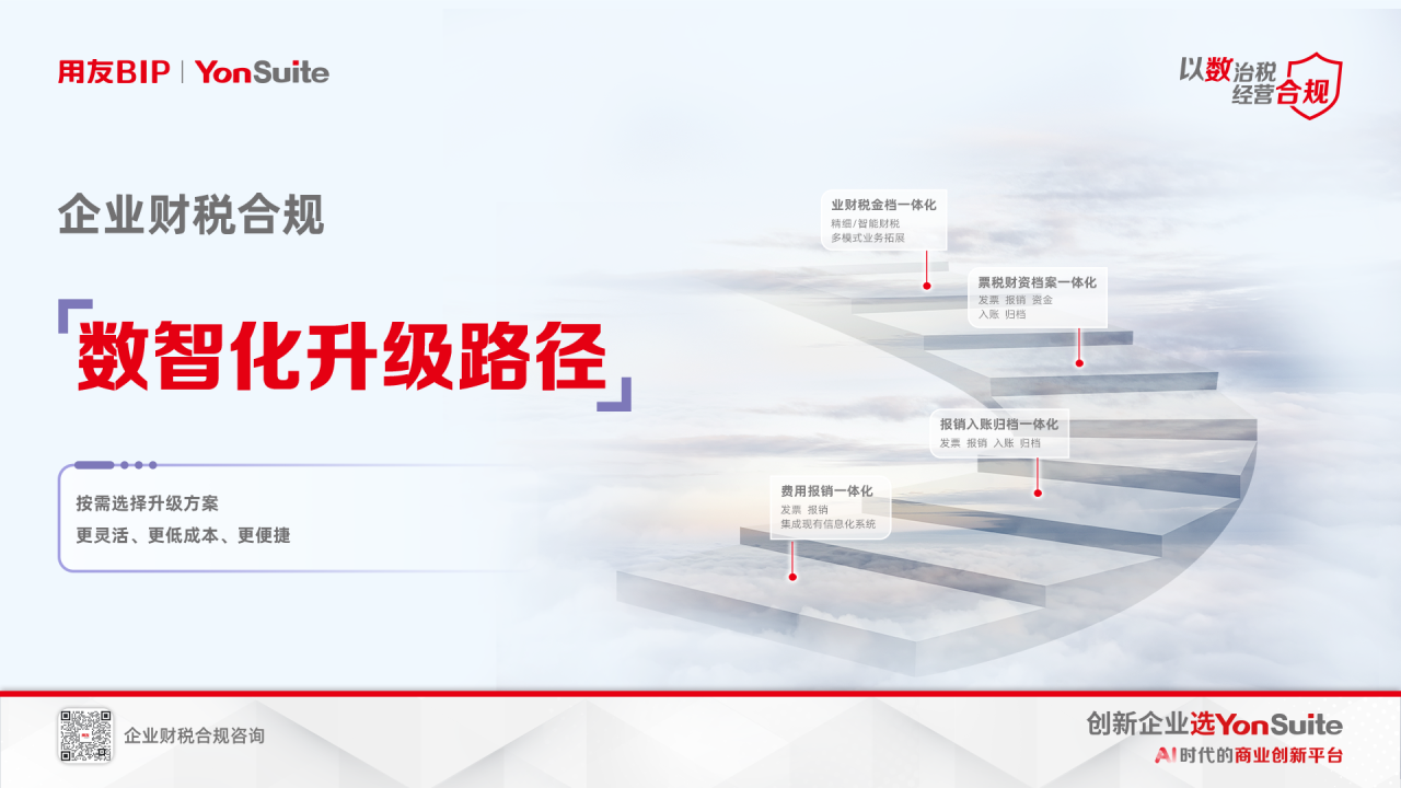 用友YonSuite